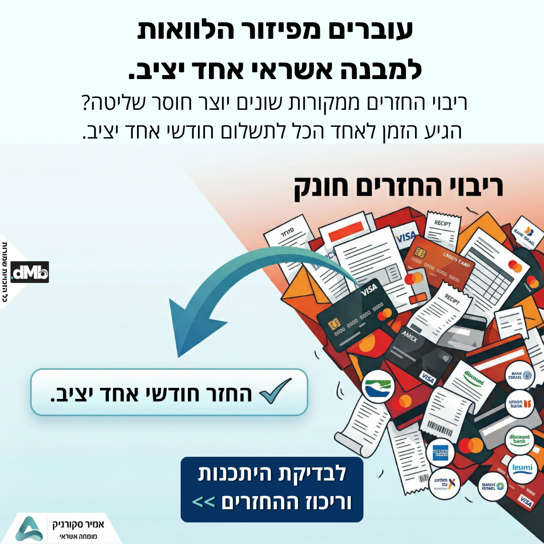 אמיר סקורניק - מומחה מימון אשראי לעסקים Facebook ad: לפרטים נוספים ותיאום פגישה >>