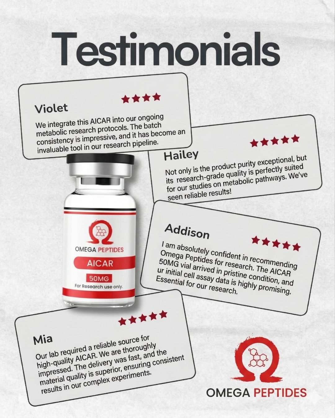 Omegapeptides Facebook ad: Gold Standard in Research Grade