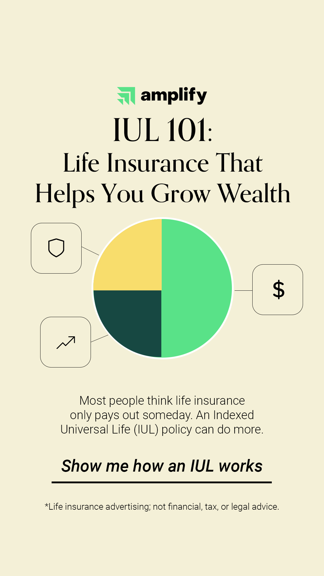 Amplify Life Insurance Facebook ad