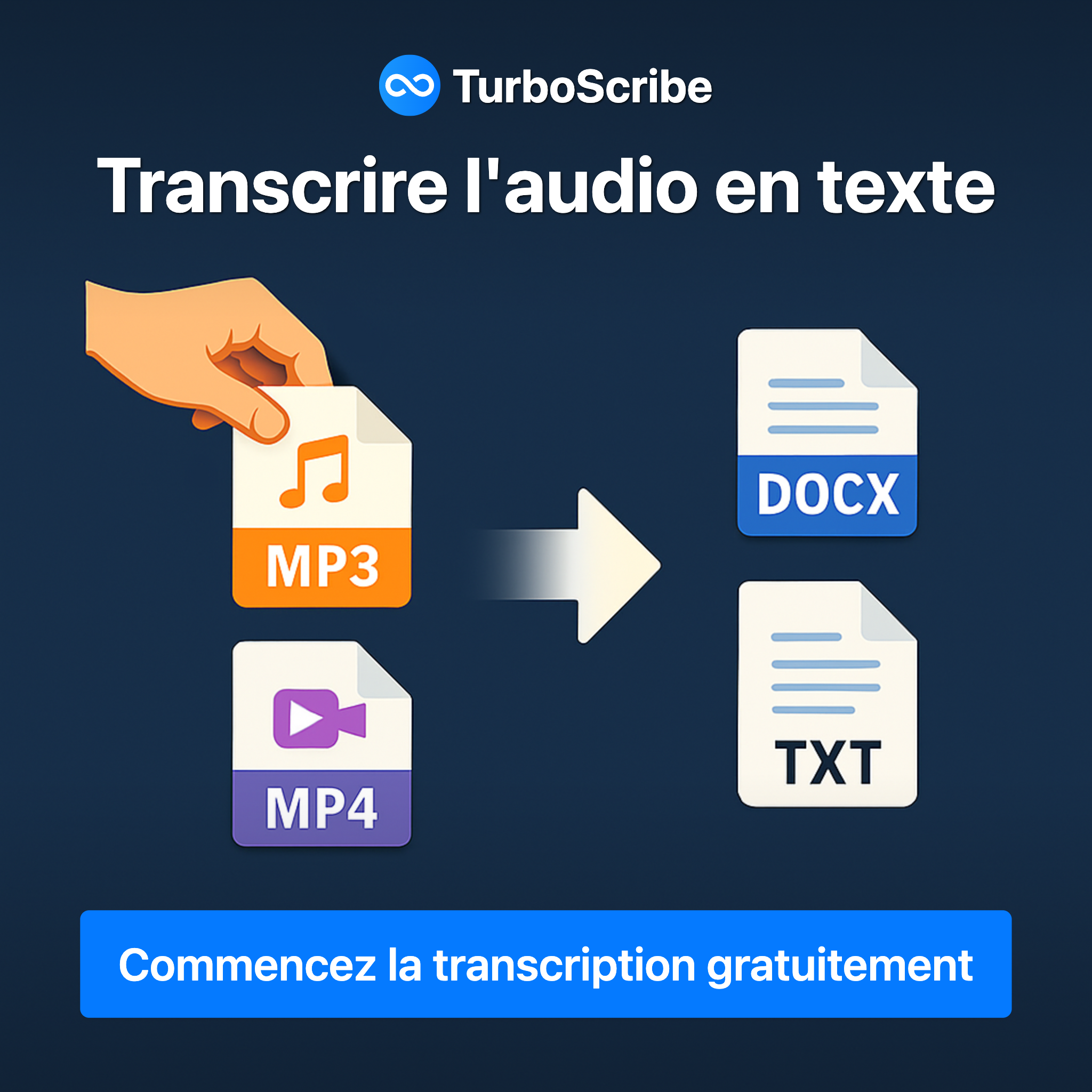TurboScribe Facebook ad: Transcrivez l'audio et la vidéo en texte