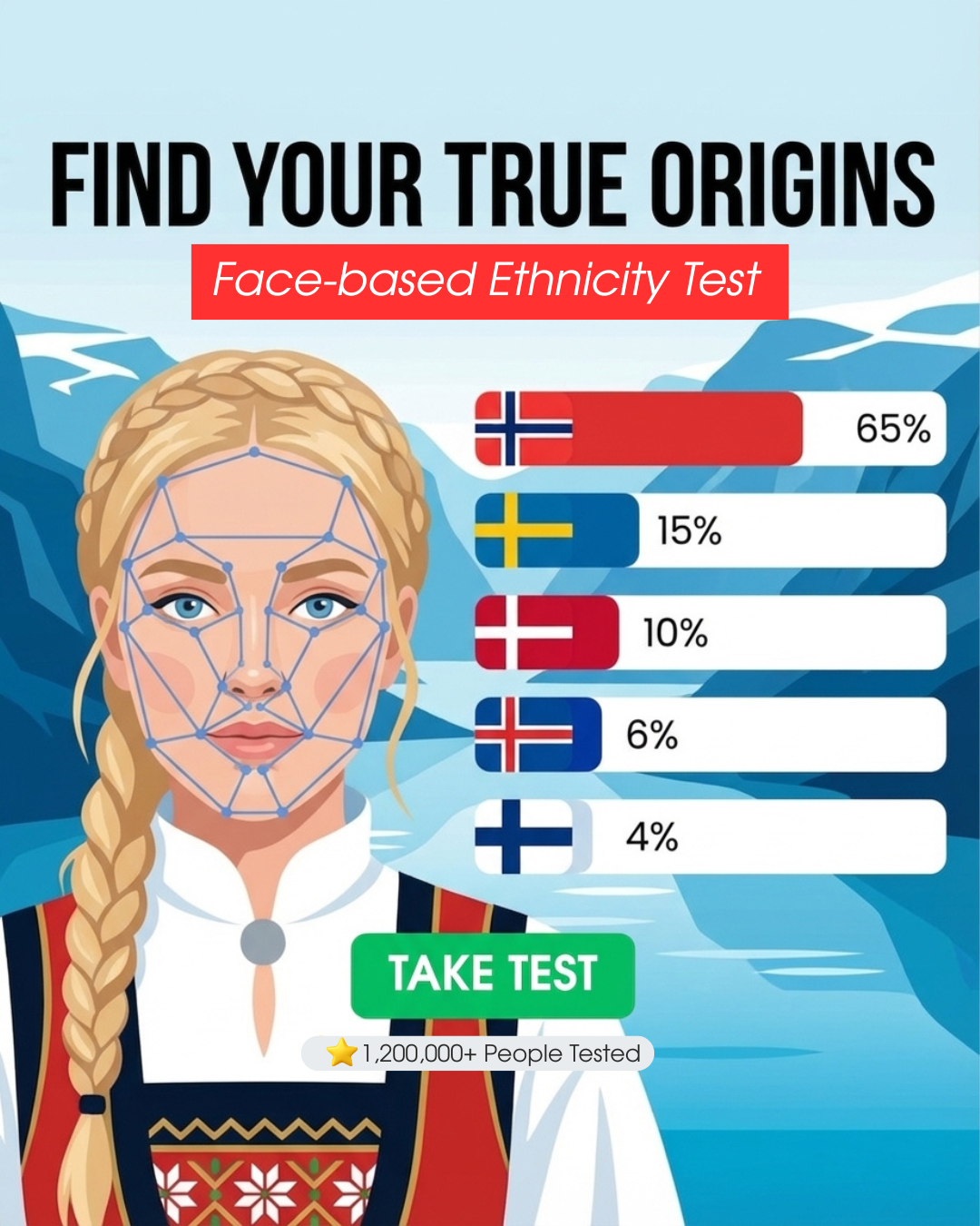 FoodZee Space Facebook ad: Check your AI Ethnicity