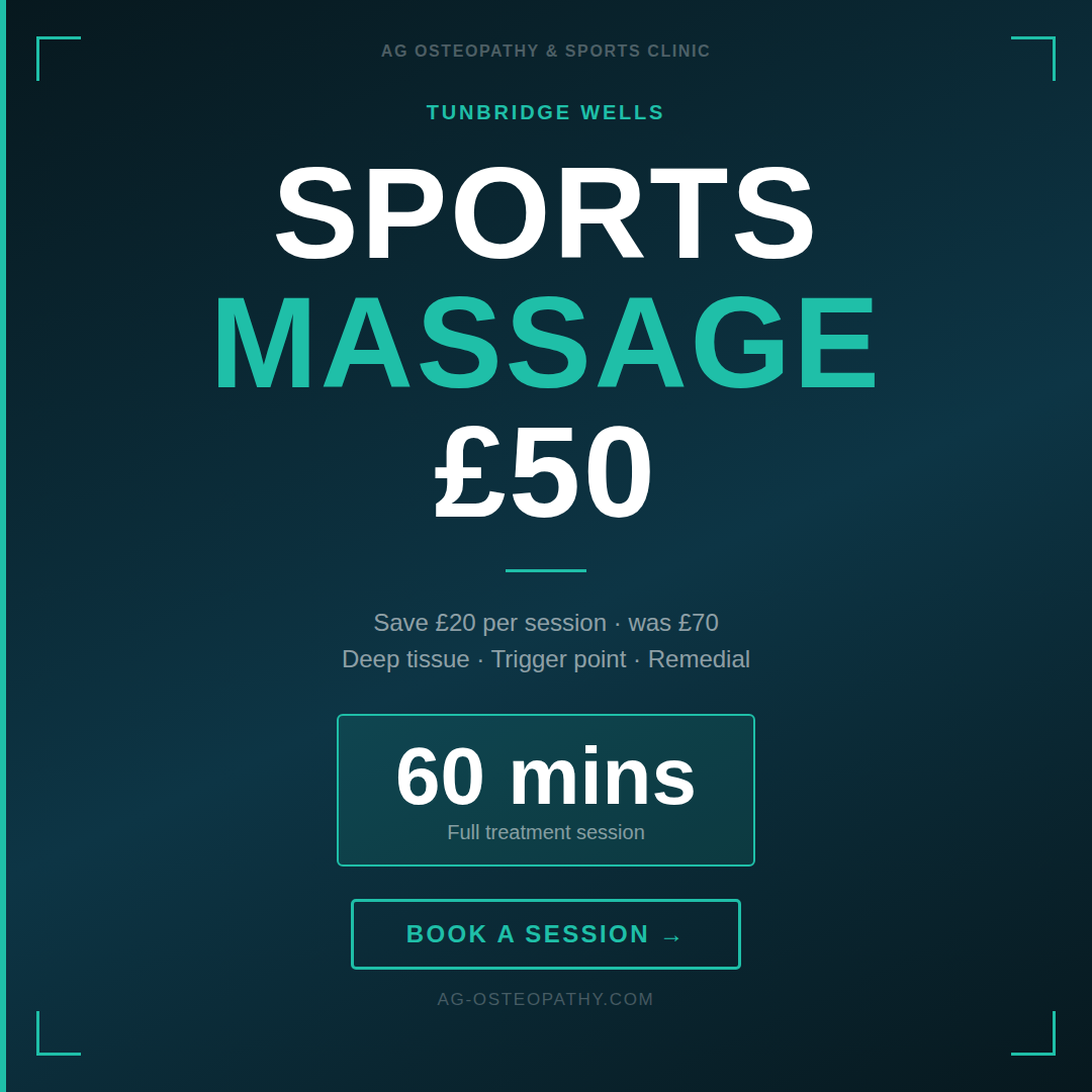 AG Osteopathy & Sports Clinic Facebook ad: Feeling tight all the time isn’t just how it is
