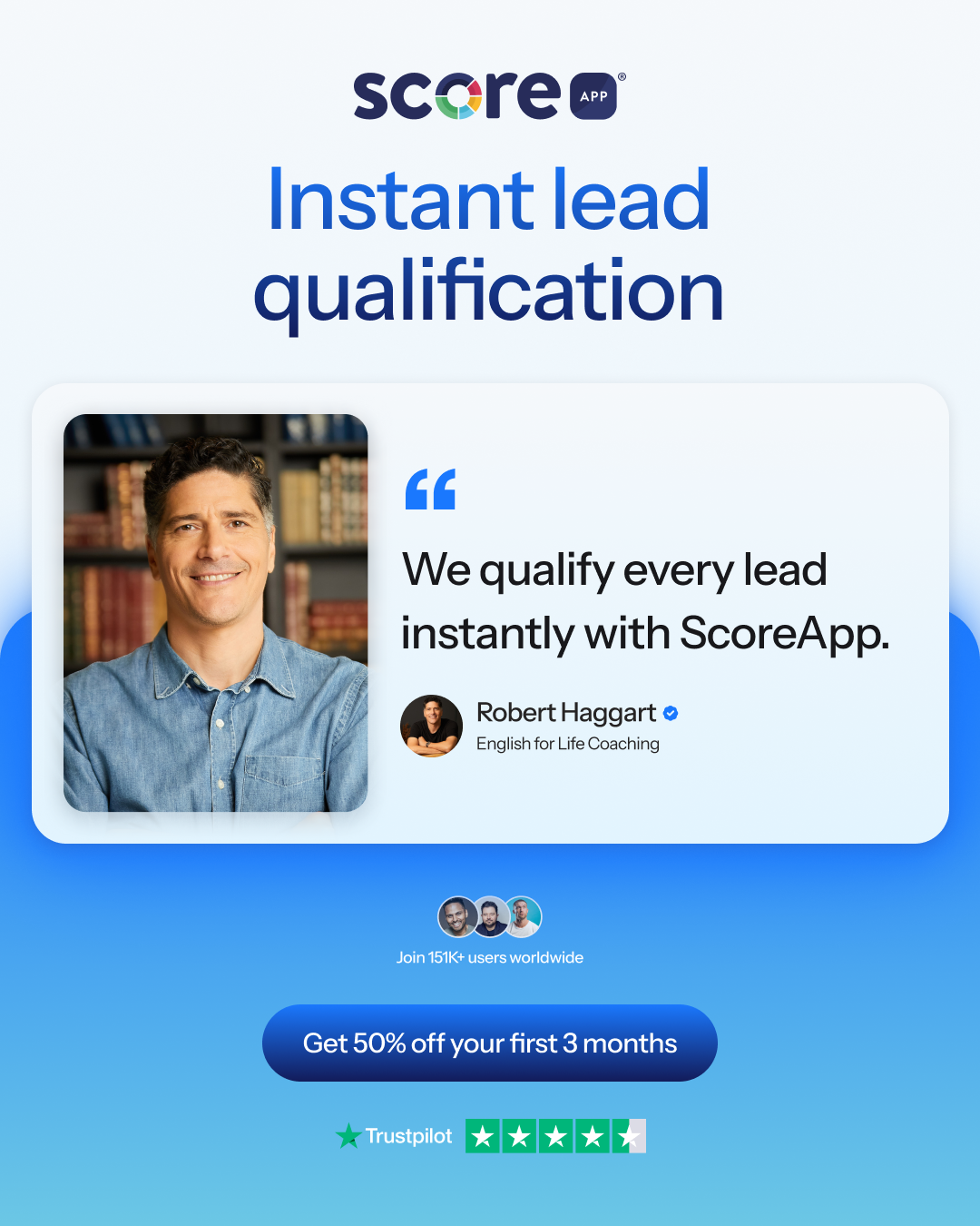 ScoreApp Facebook ad