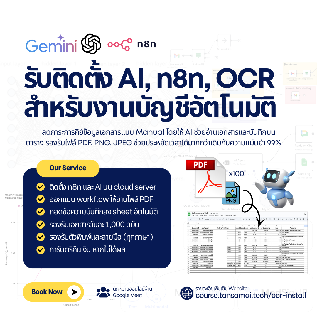 Tansamai - ชุมชนคนทันสมัย Facebook ad