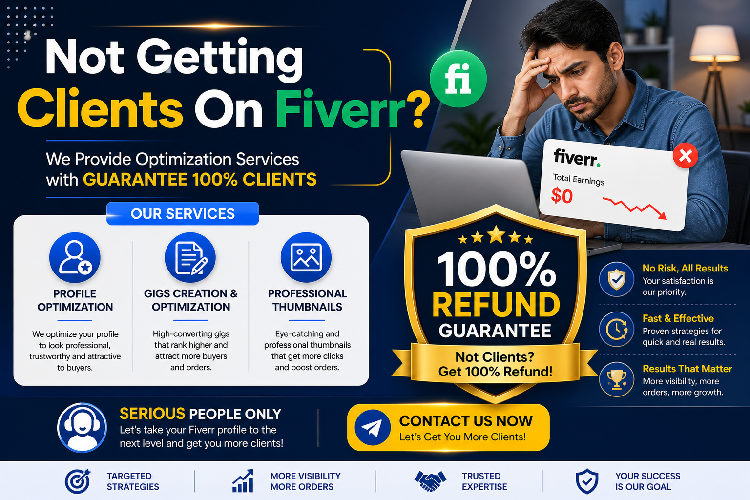 Smart SEO solutions Facebook ad from May 3, 2026