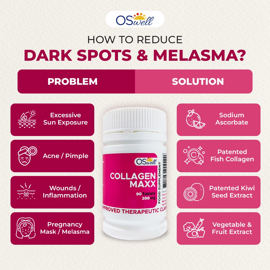 Collagen Maxx Ph Facebook ad: TRY IT TODAY!
