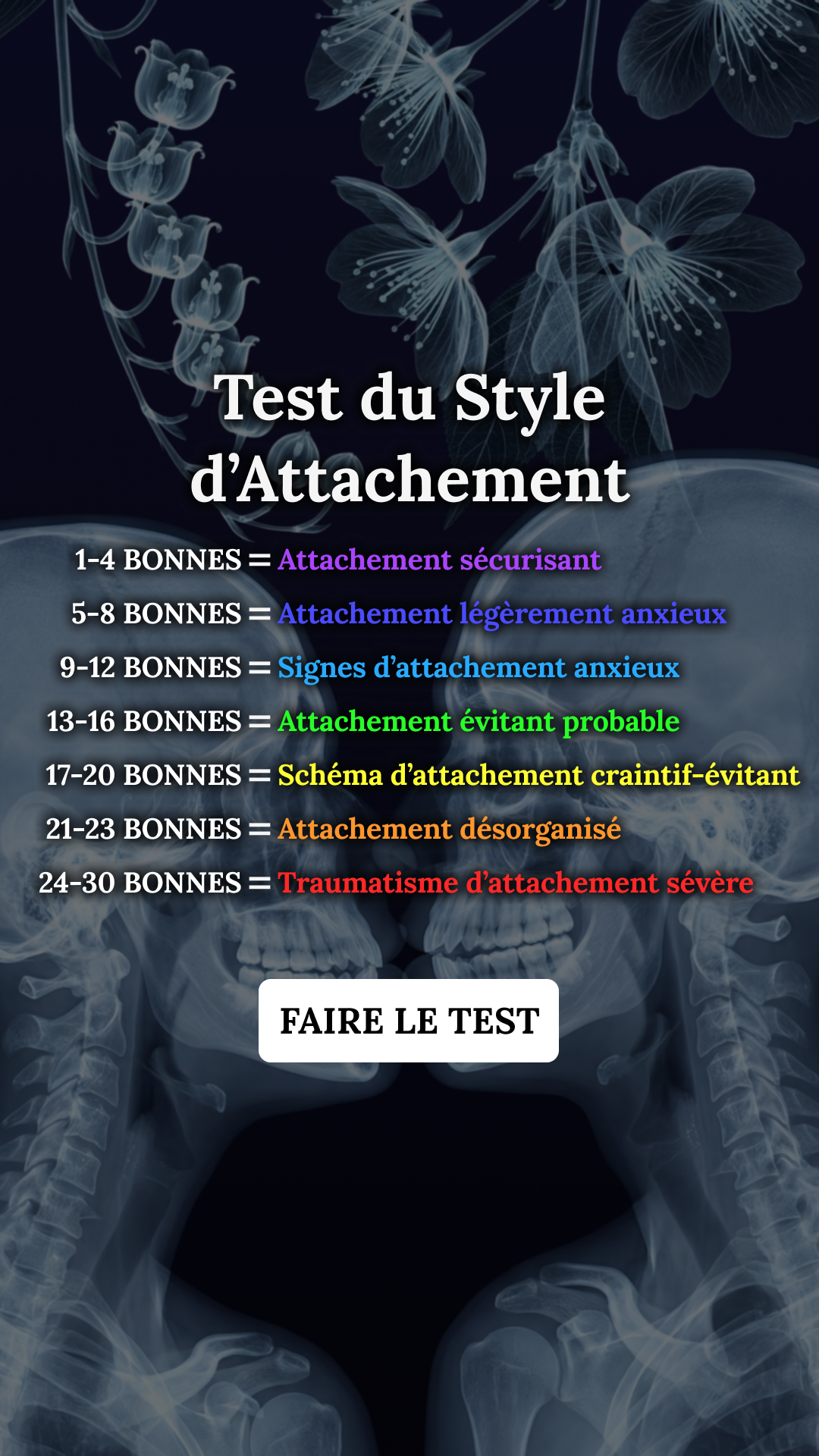 Personality Type Facebook ad