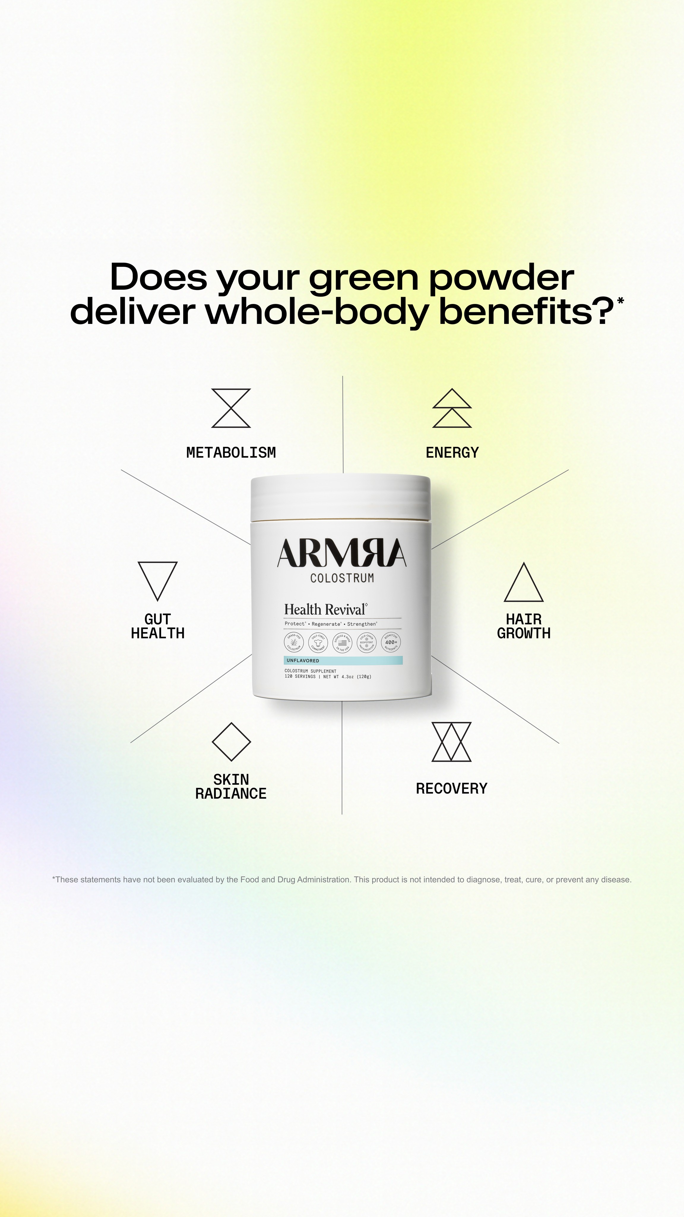 ARMRA Facebook ad