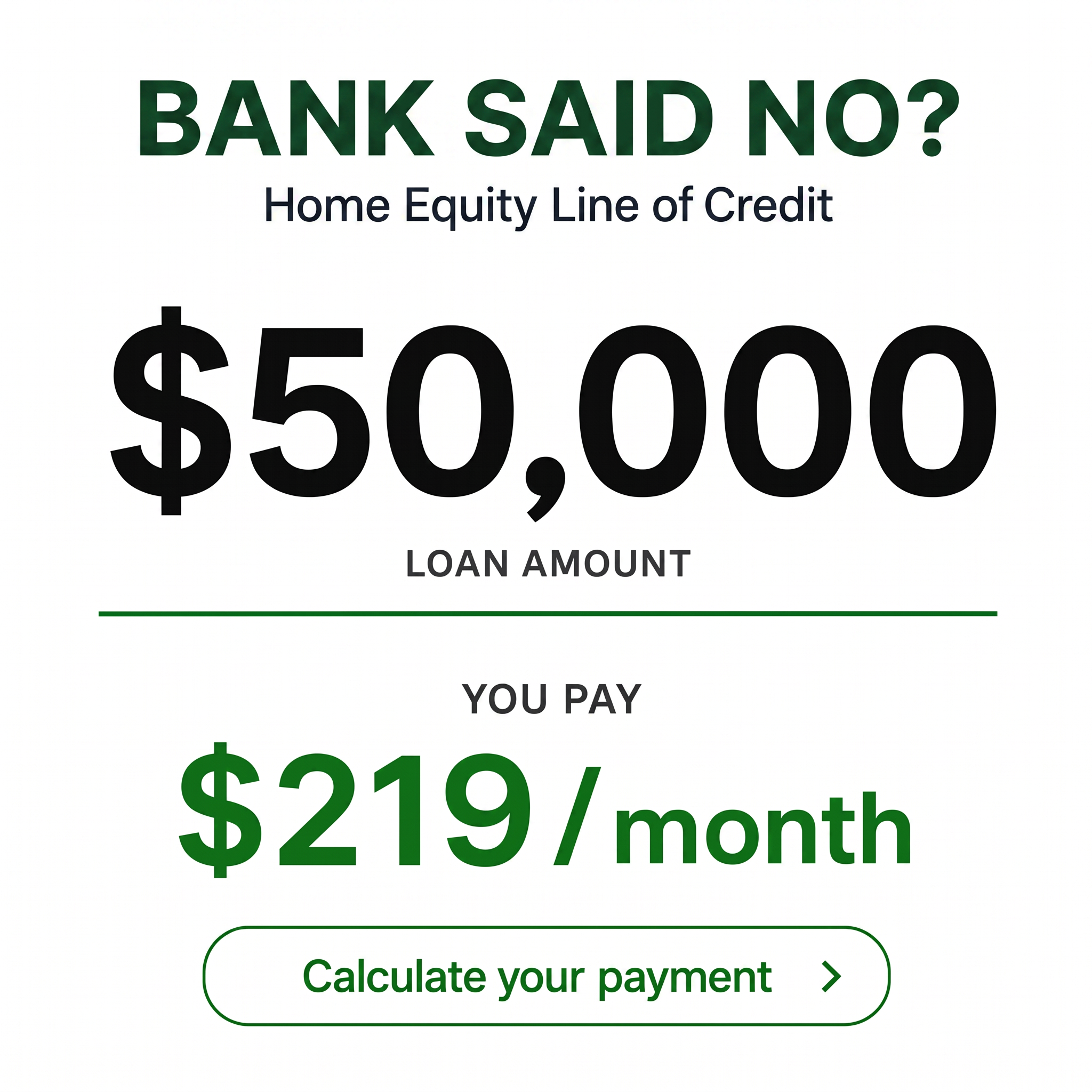 Helocrate Facebook ad: Get Pre-Approved for HELOC Today