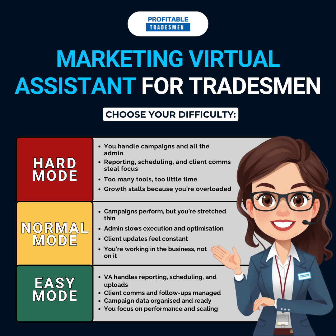 Profitable Tradesmen Facebook ad