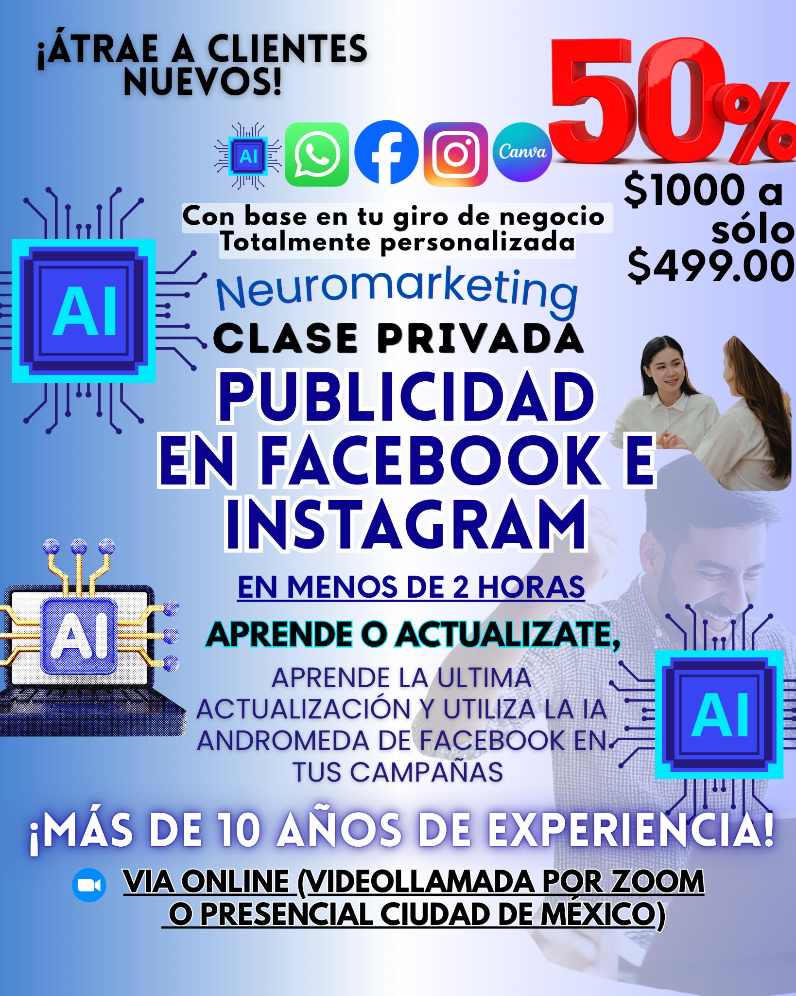Lic Mtra Alicia NeuroMarketing Digital Facebook ad from Apr 22, 2026