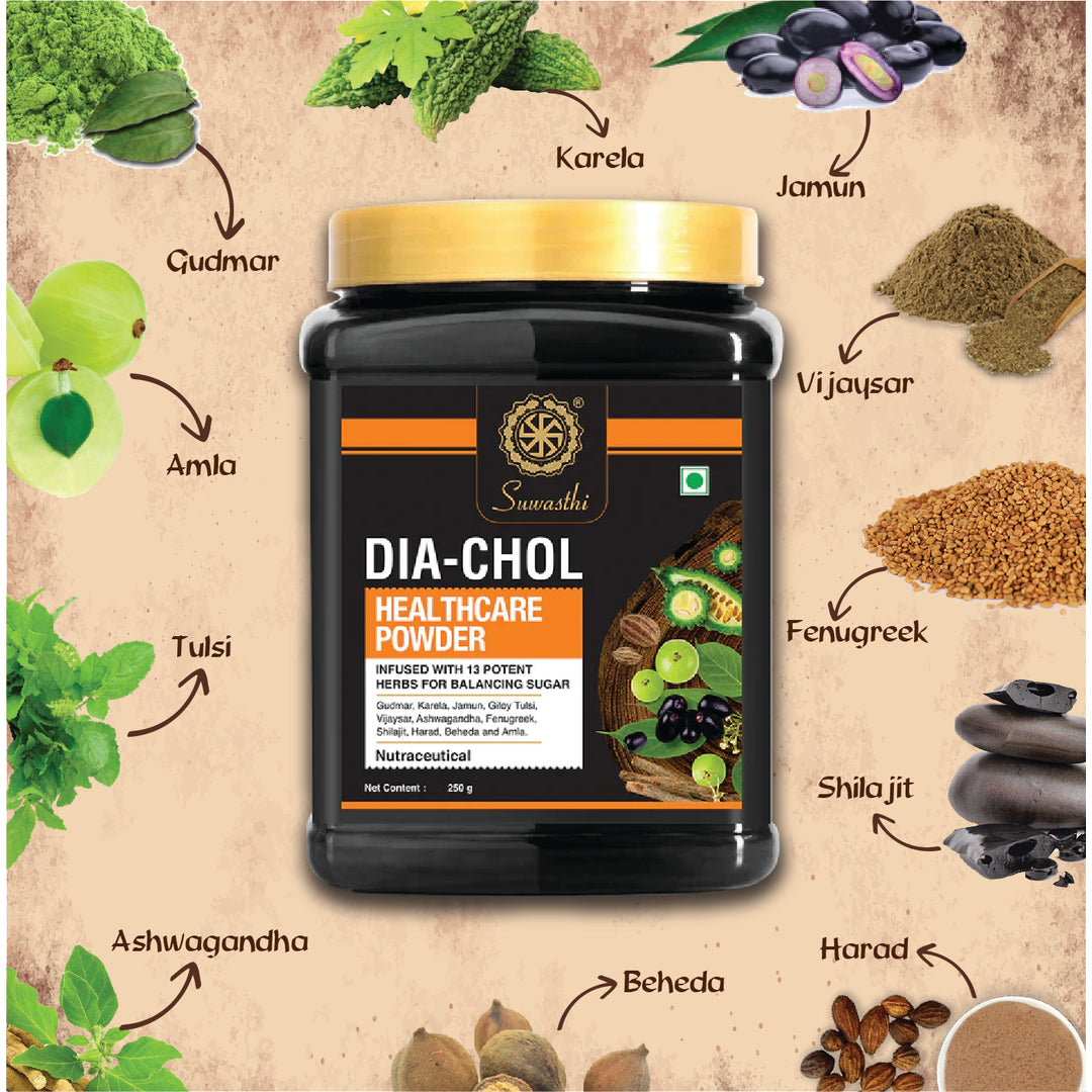 Suwasthi Ayurvedic Products Facebook ad: FLAT Rs 200 off on Suwasthi Diacurex Powder