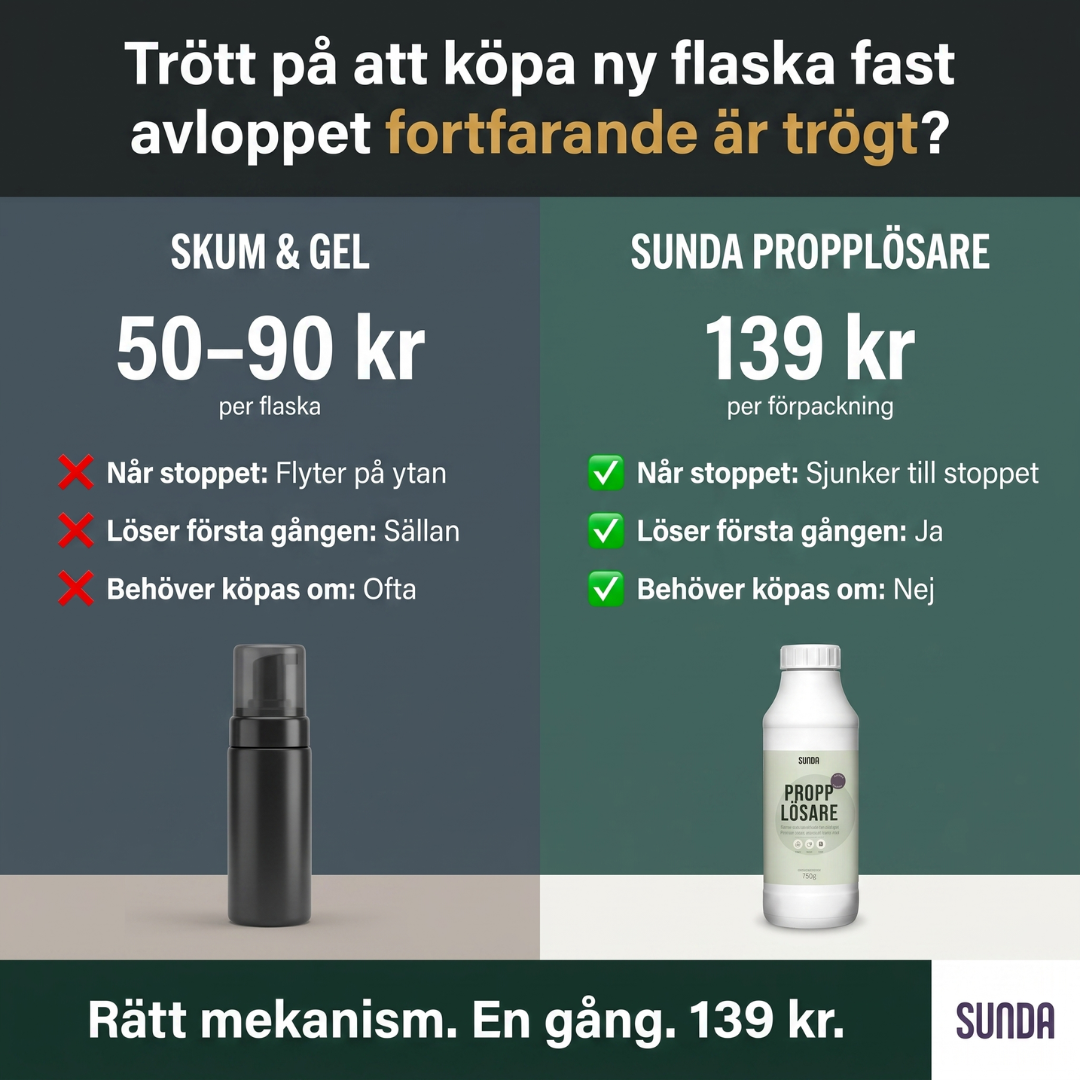 Sunda Facebook ad