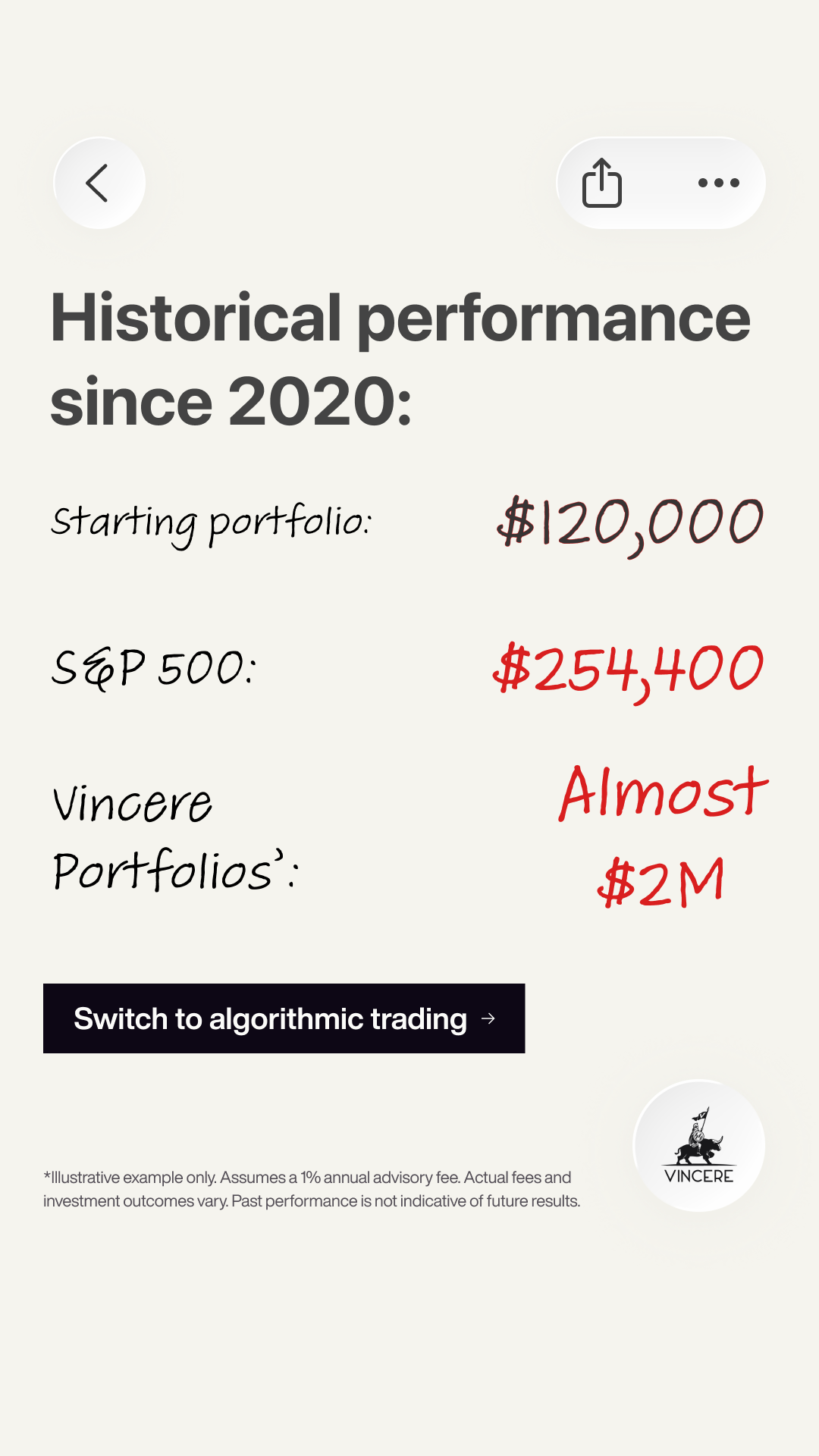 Vincere - Portfolio Facebook ad