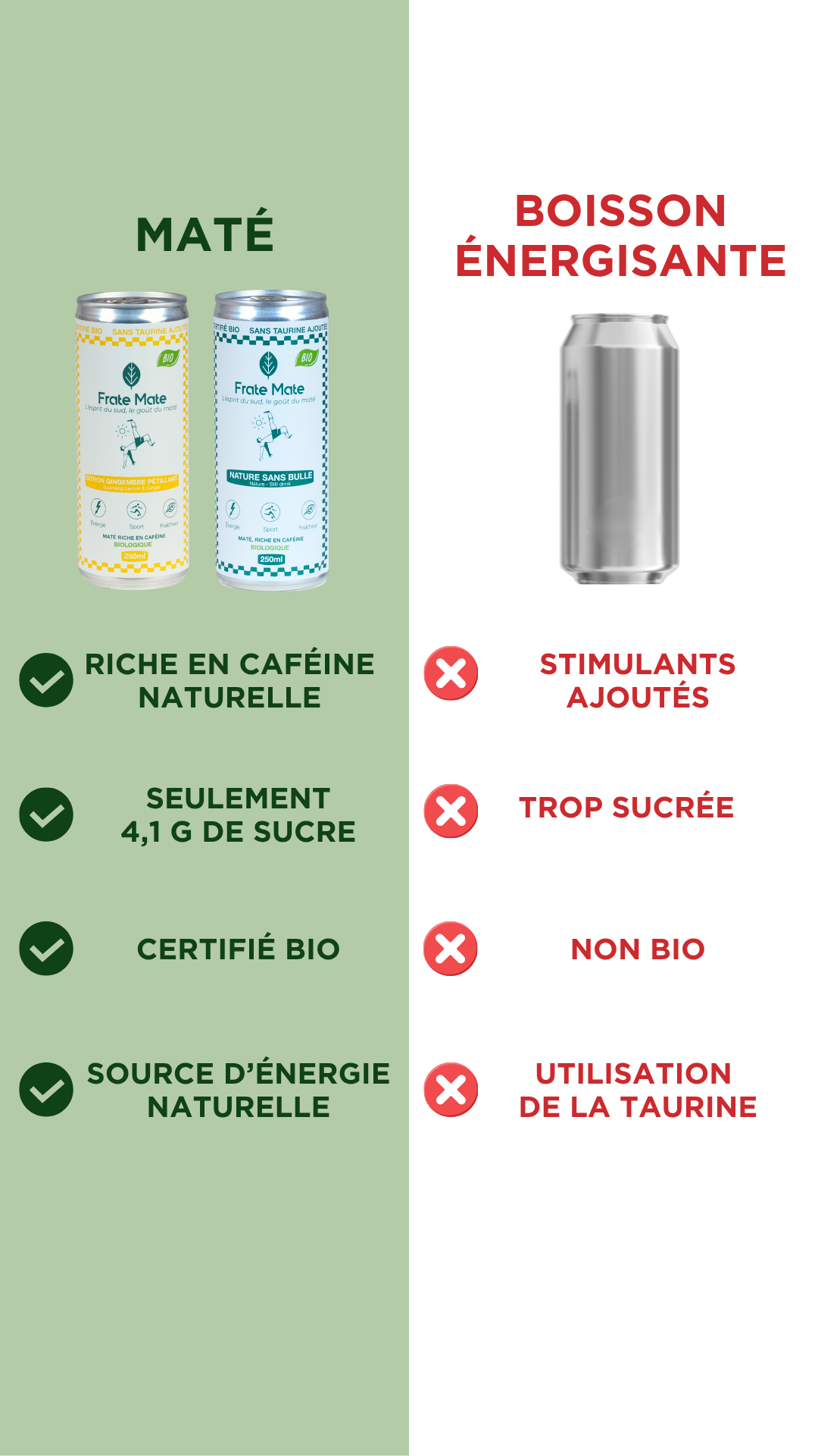 Fraté Maté Club Facebook ad