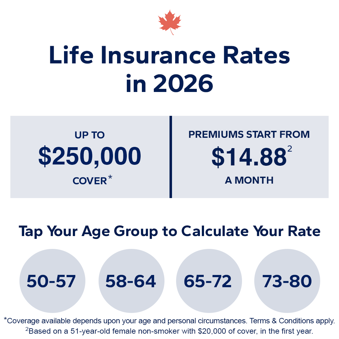 Canada Life Insurance Benefits Facebook ad