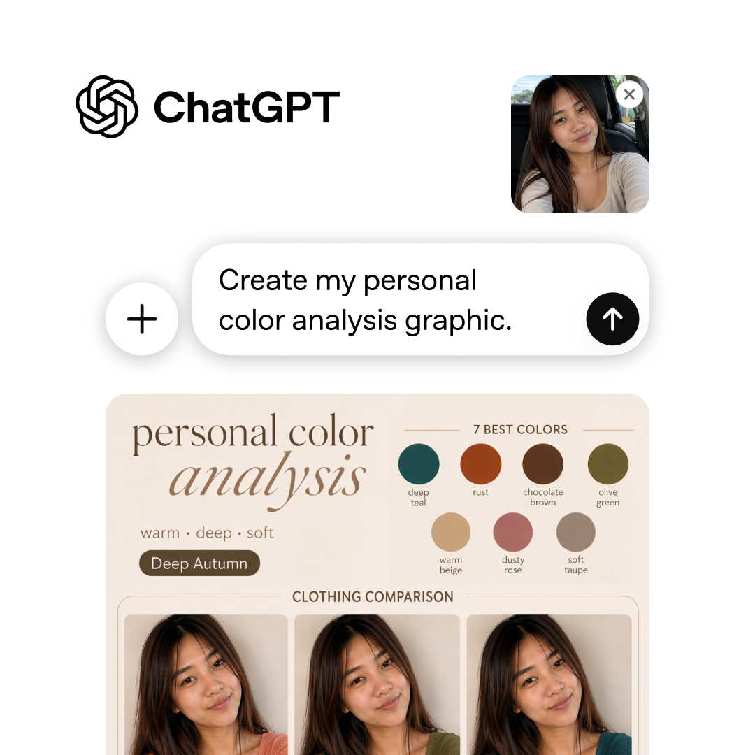 ChatGPT Facebook ad