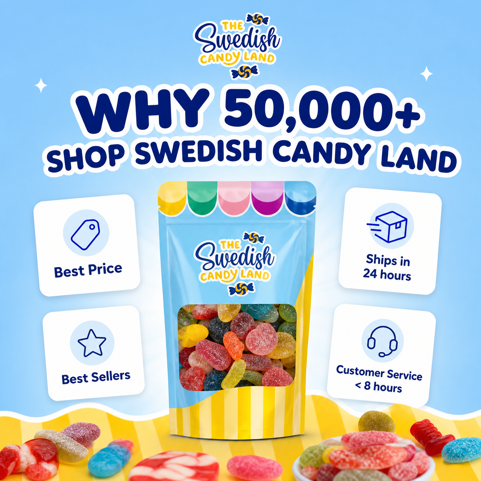 Swedish Candy Land Facebook ad