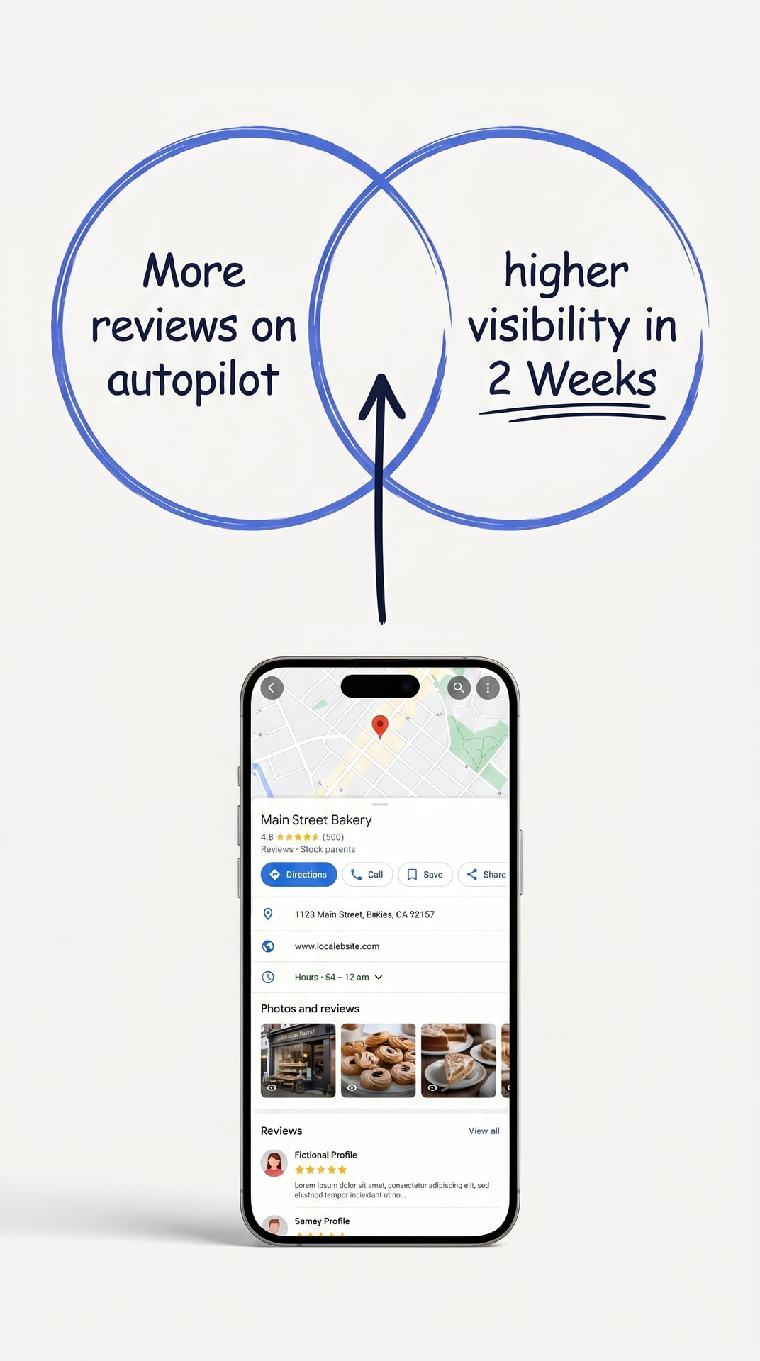 Local Ranker AI Facebook ad: Automate Your 5-Star Reviews