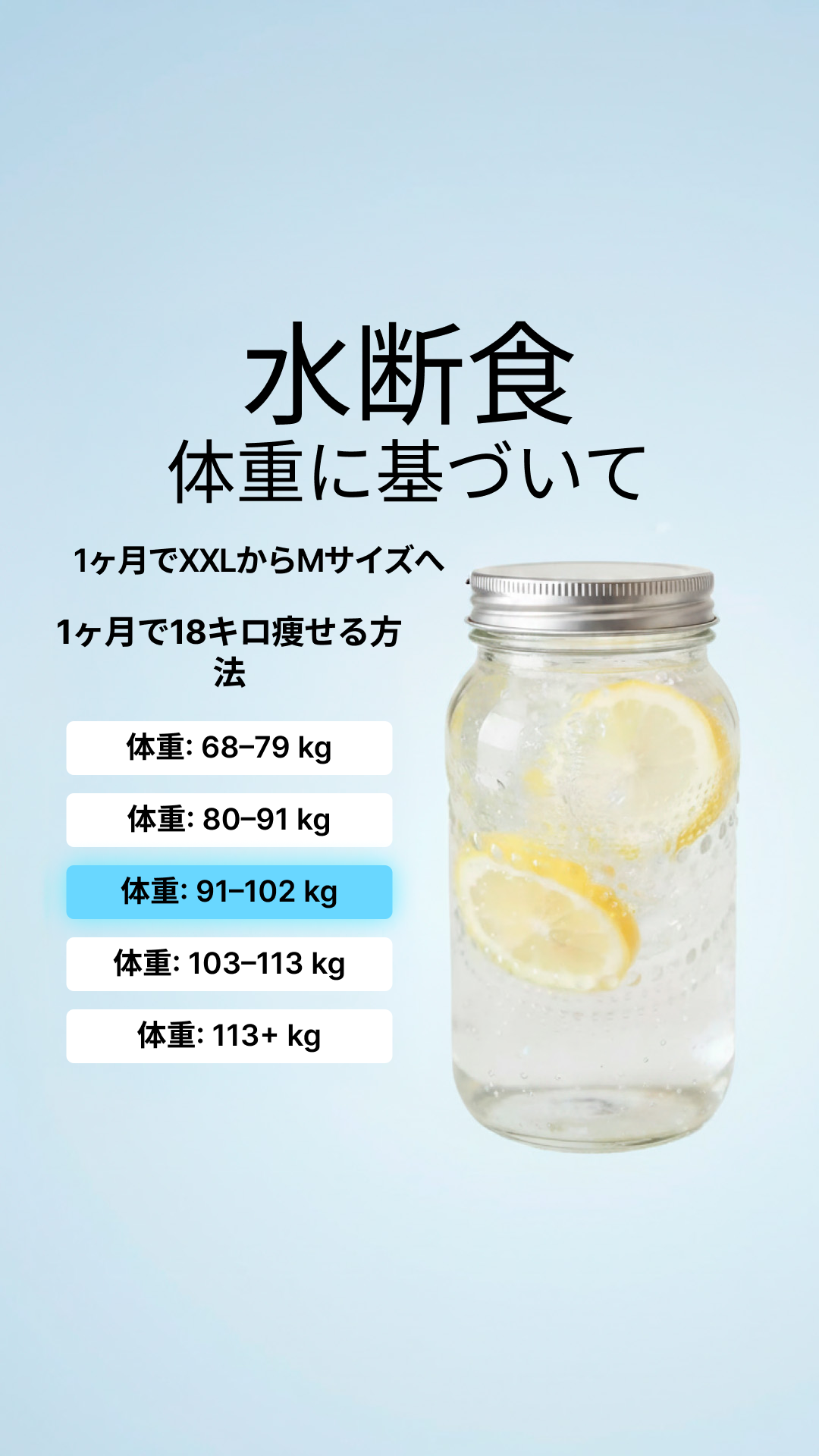 Simple Fasting App Facebook ad