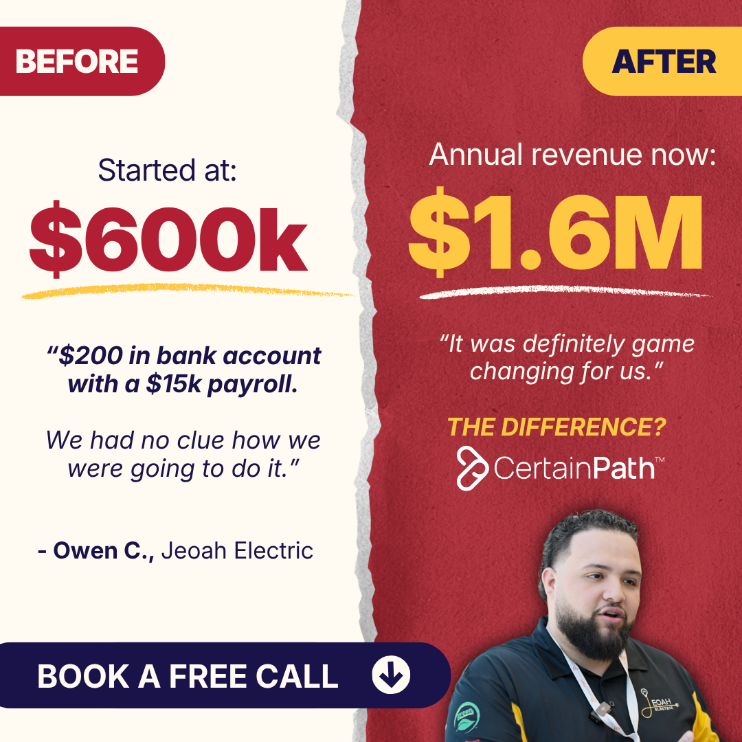 CertainPath Facebook ad: From $600k to $1.6 Million in Sales