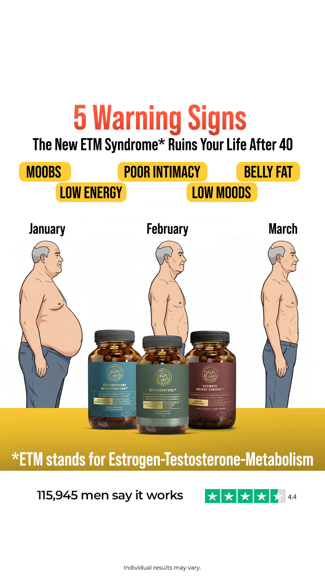Arthur Collins - The Ex-Moob Man Facebook ad