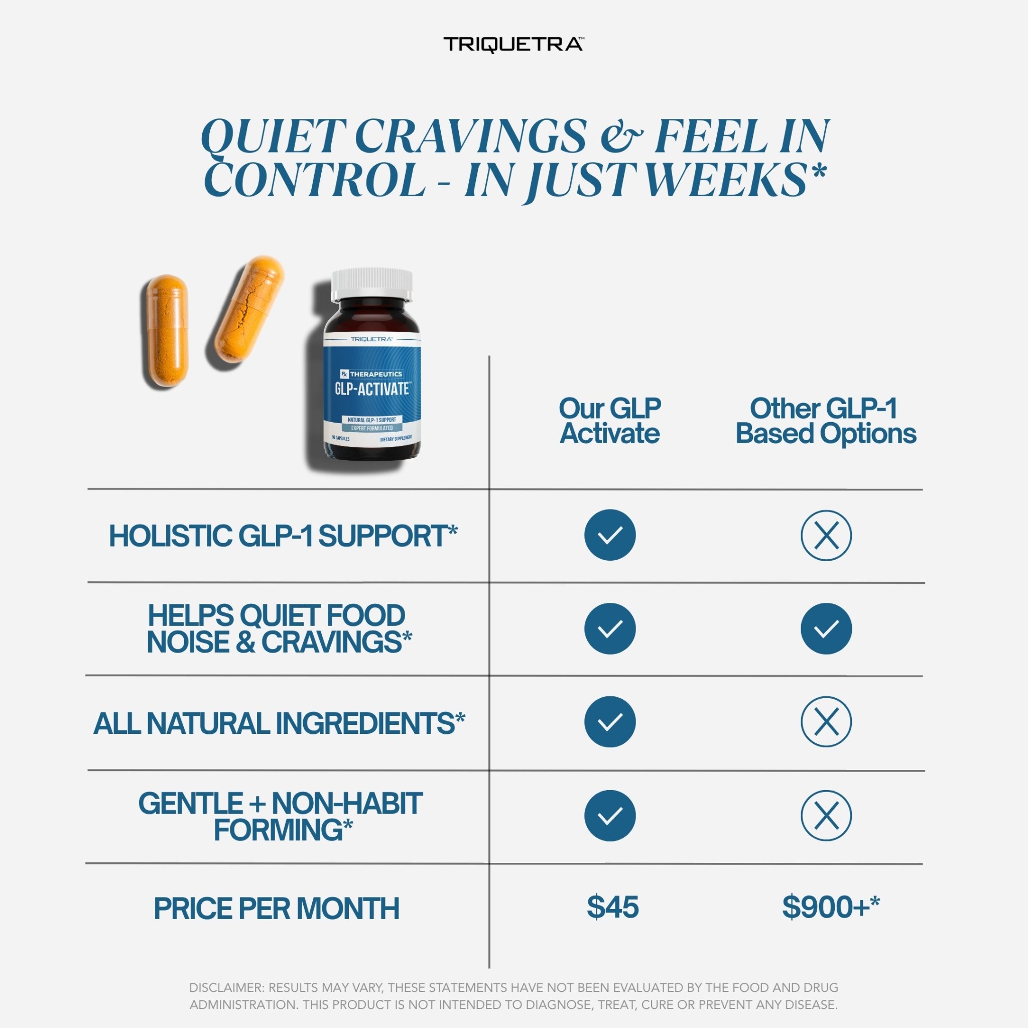 Triquetra Health Facebook ad