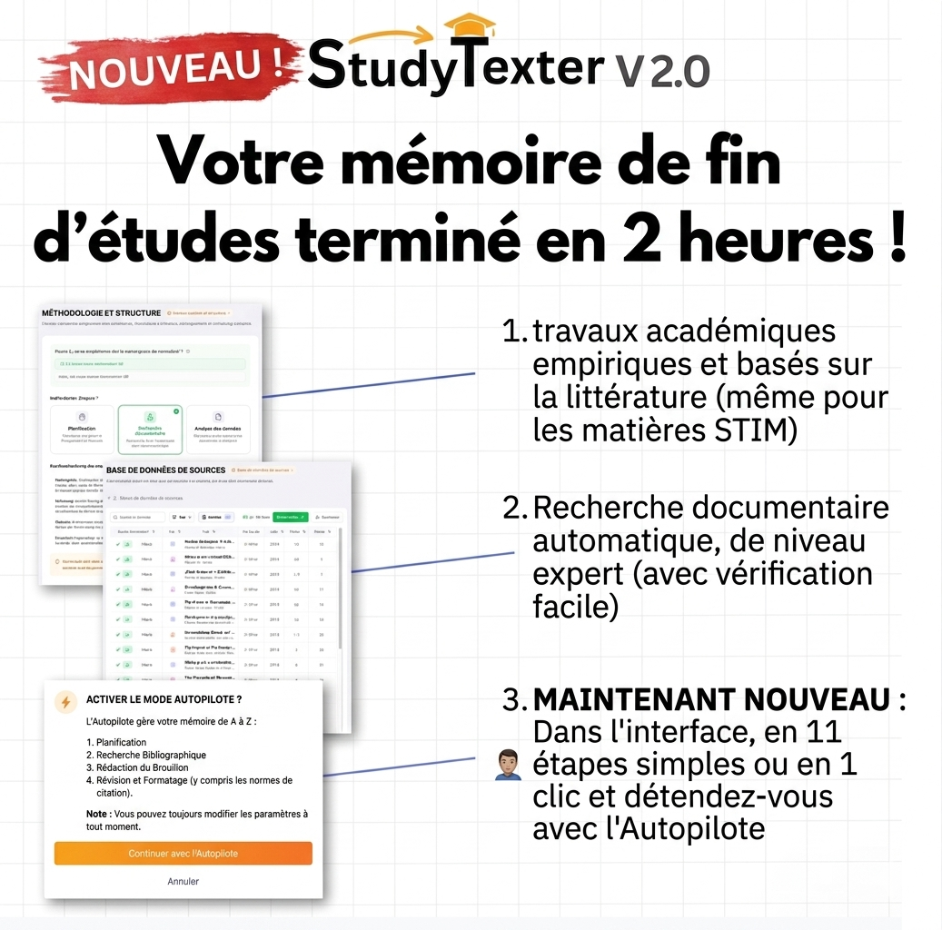 StudyTexter.com Facebook ad