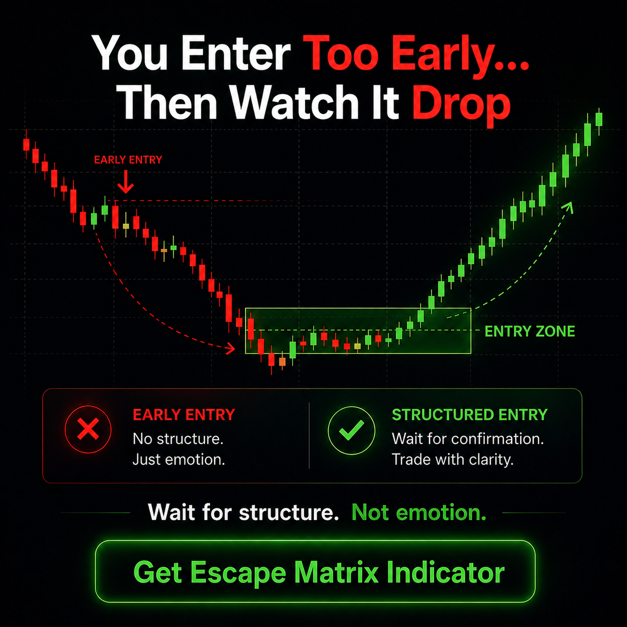 Digital Mastermind Facebook ad