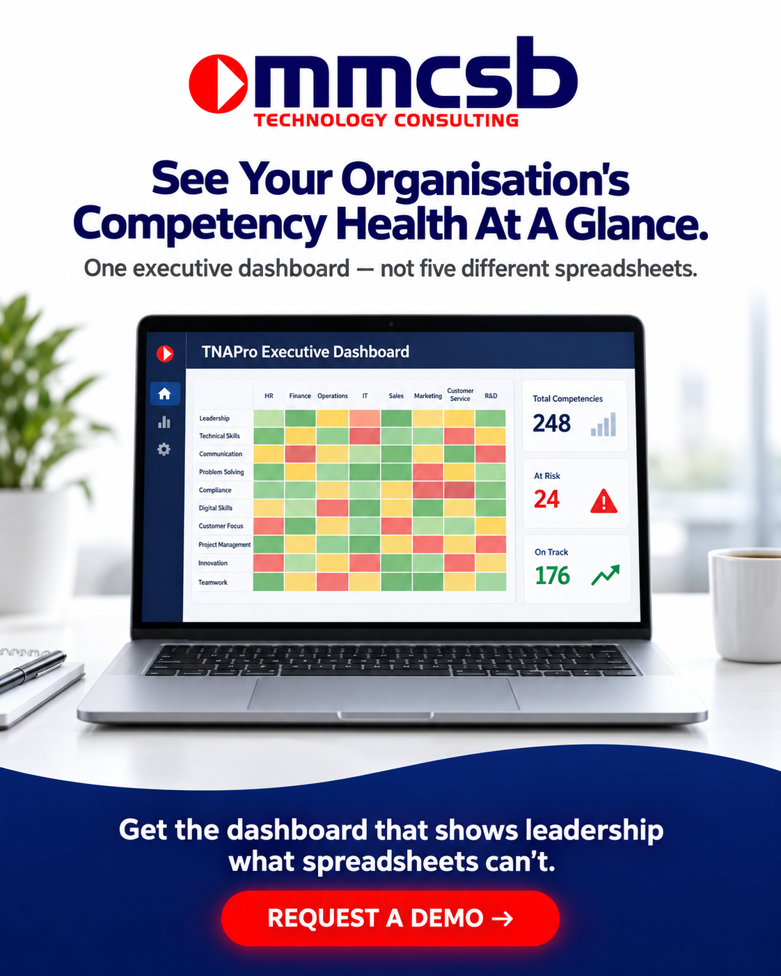 Multimedia Consulting Sdn Bhd Facebook ad: Turn People Data Into Management Decisions