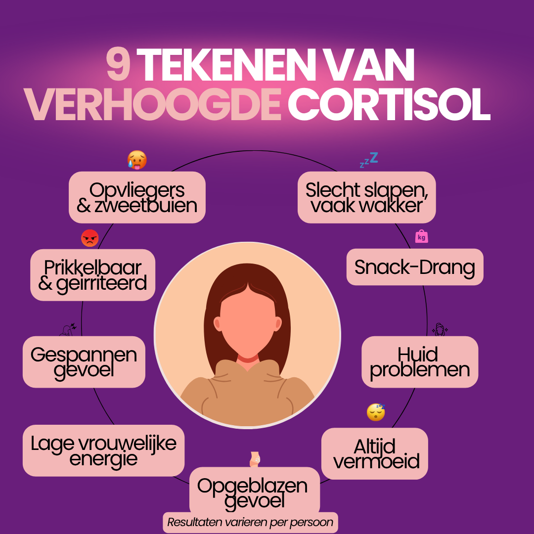 Check Gezondheid Facebook ad: Top 3 Vrouwelijke Supplementen 2026