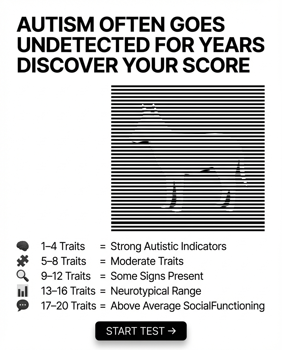 Personality Test: Created by Experts  Facebook ad