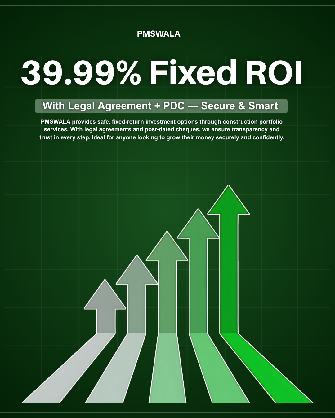 Pmswala Facebook ad: Smart Portfolio Solutions with Legal Transparency