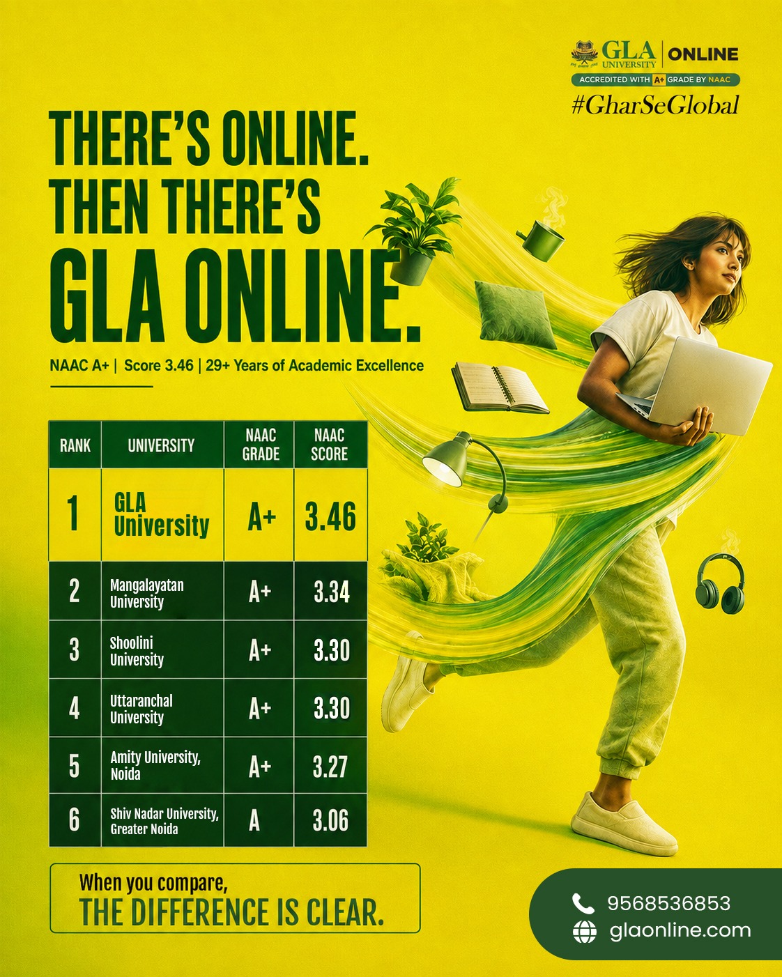 GLA Online Facebook ad