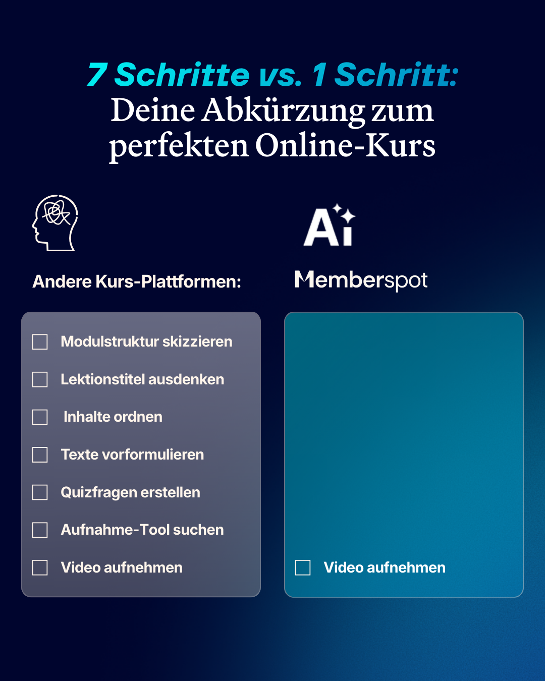 Memberspot GmbH Facebook ad