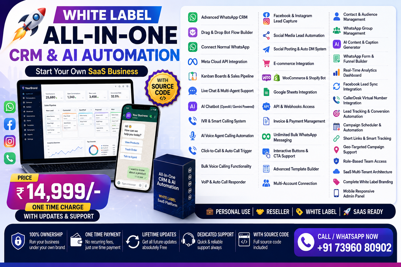 Softurecs AI Labs Pvt Ltd Facebook ad: White Label SCRM & AI Automation - ₹14,999