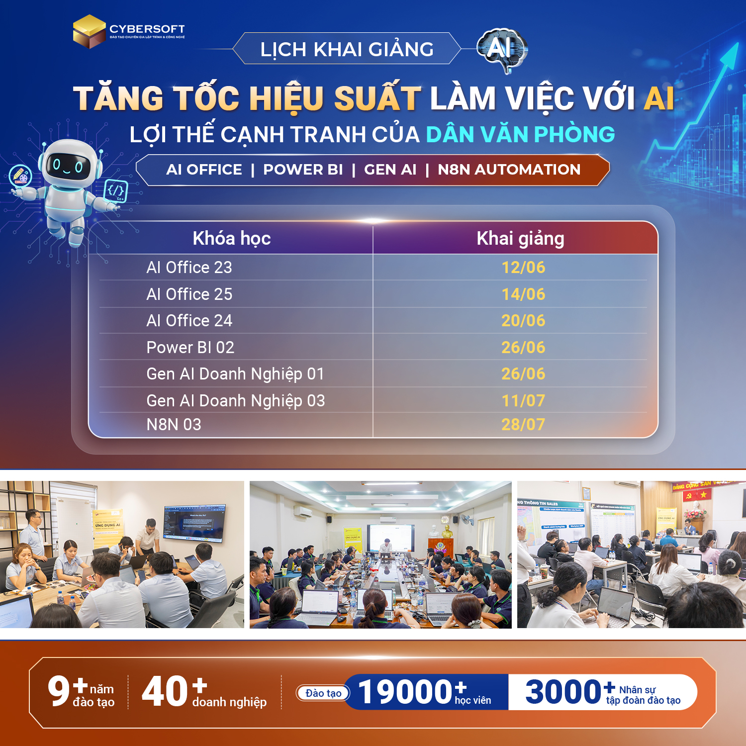 CyberSoft - Đào tạo Ứng dụng AI Văn phòng Facebook ad: LỊCH KHAI GIẢNG THÁNG 𝟲 & 𝟳