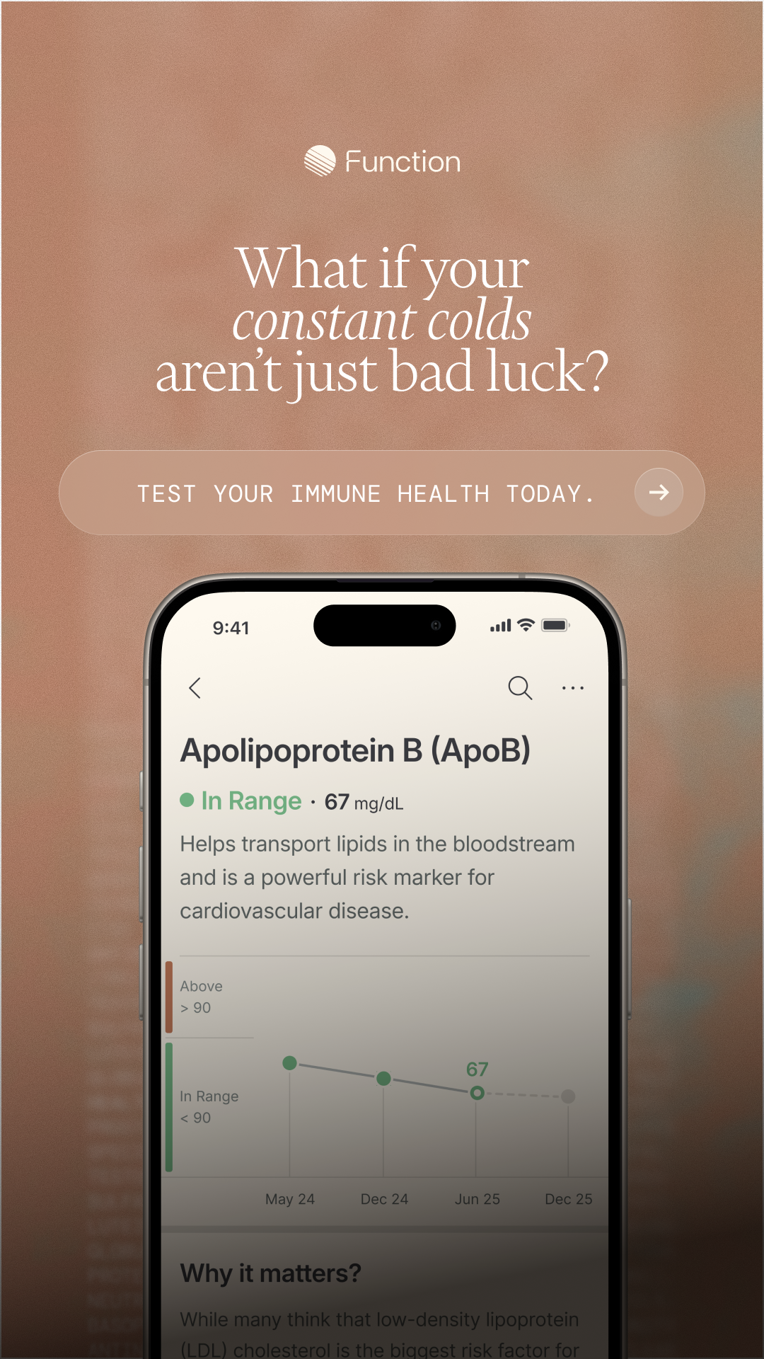 Function Health Facebook ad