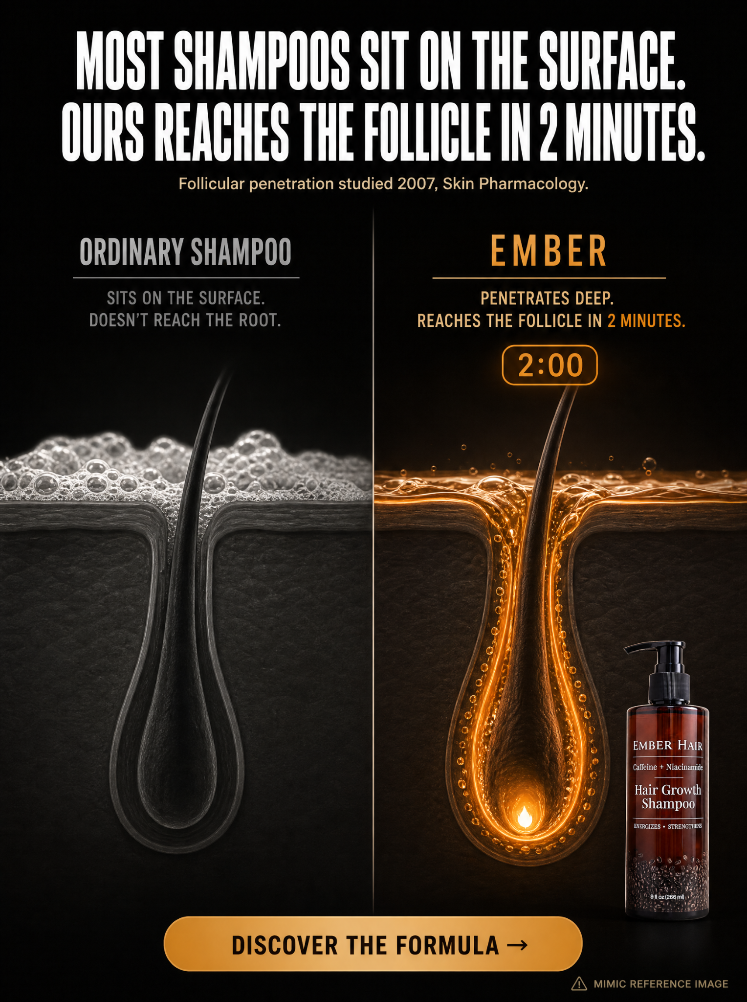 Ember Hair Co. Facebook ad: Caffeine At The Follicle In 2 Minutes