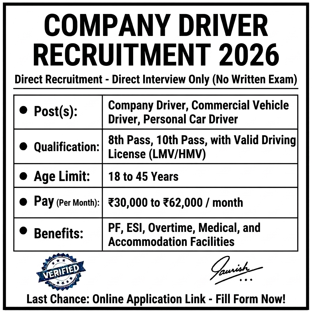 India Job Hub Facebook ad: Company Driver Vacancies Open