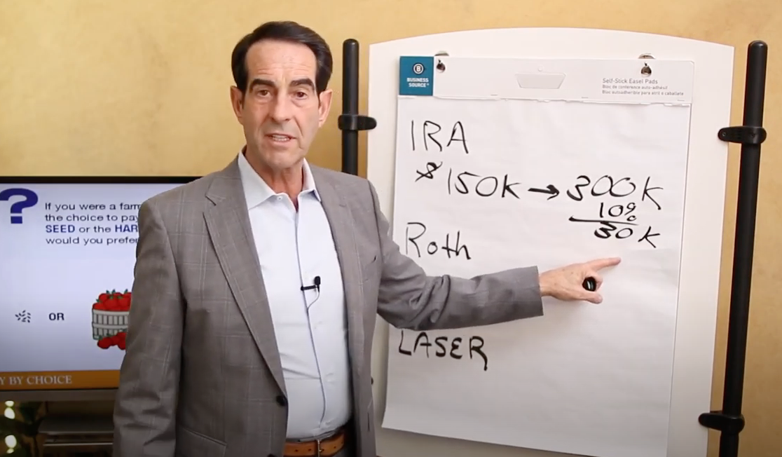 Doug Andrew - 3 Dimensional Wealth Facebook ad