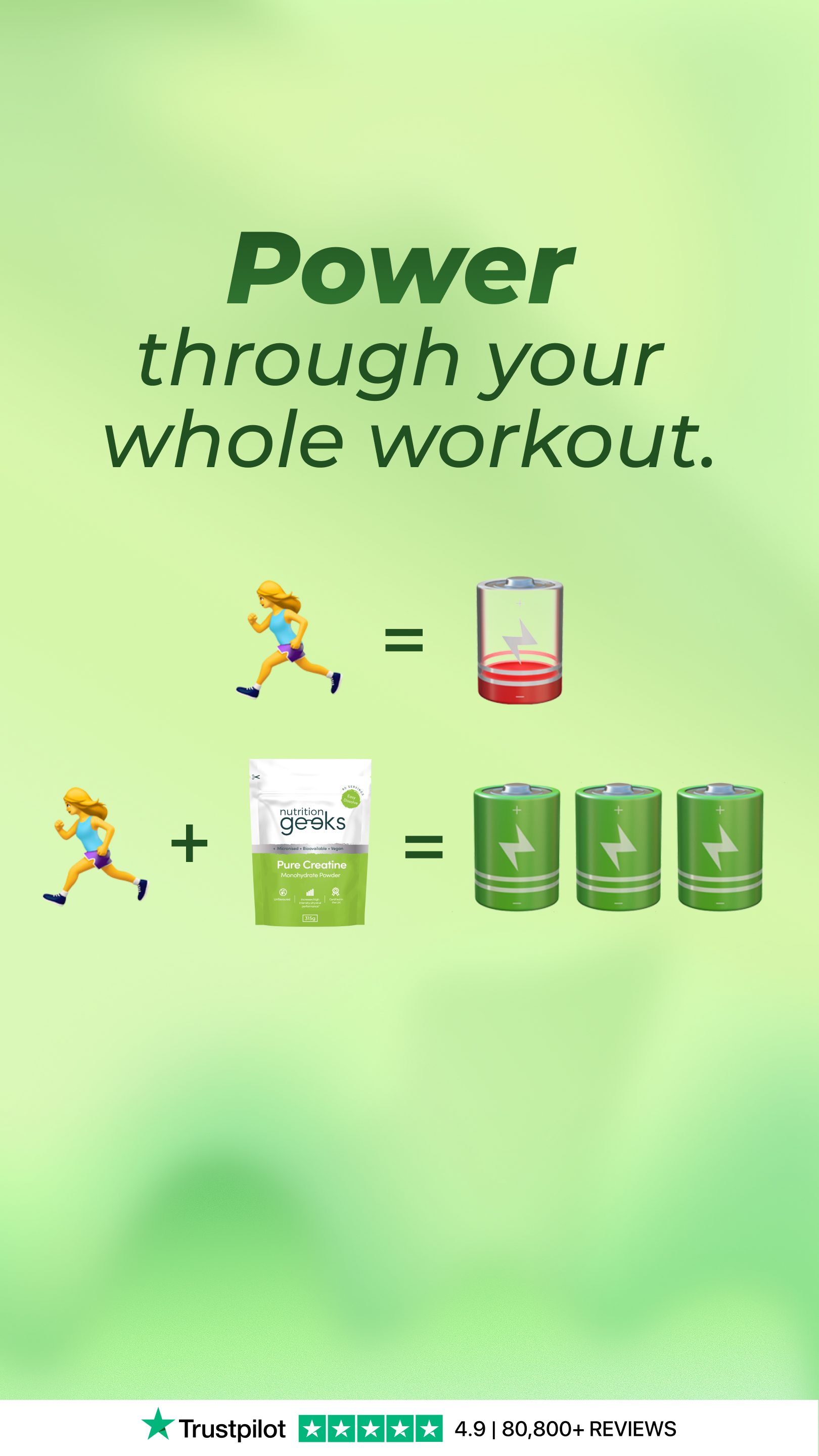 Nutrition Geeks Facebook ad