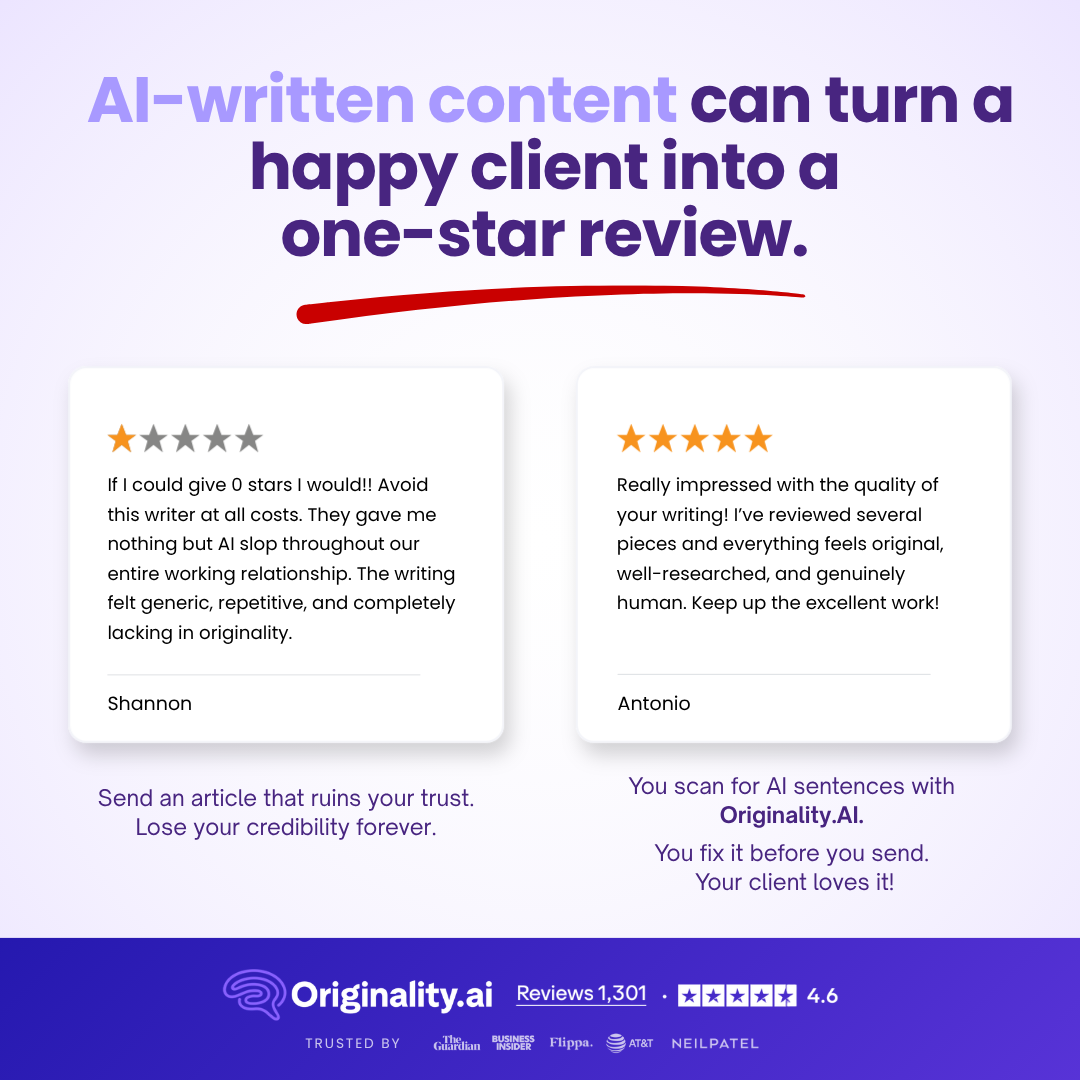 Originality.AI - AI Detection and Plagiarism Checking Facebook ad