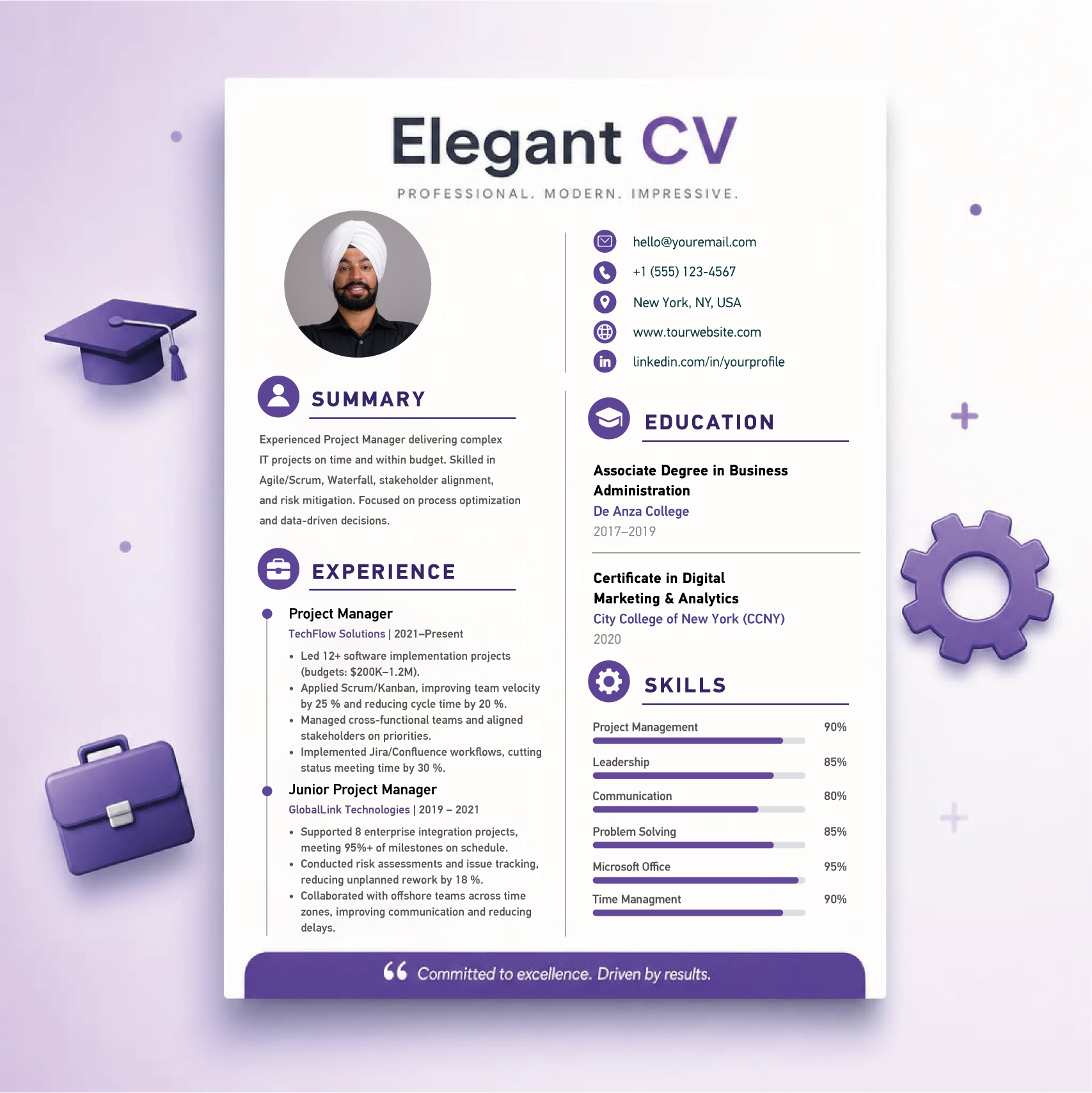 Adam Burke Career Coach Facebook ad