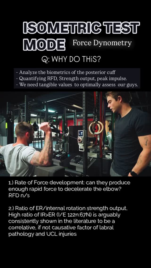 Dr.kylejordan Facebook ad: Biometrics of the Rotator Cuff.