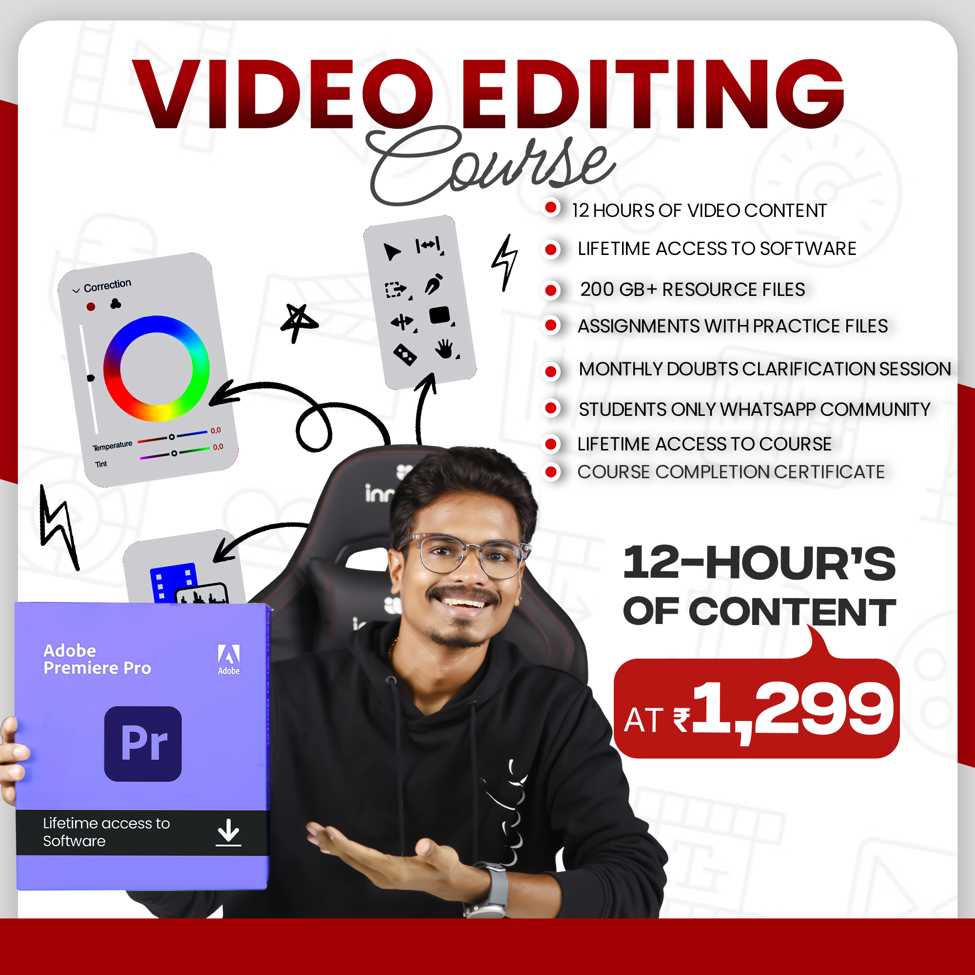 Karthik Raghavarapu Facebook ad