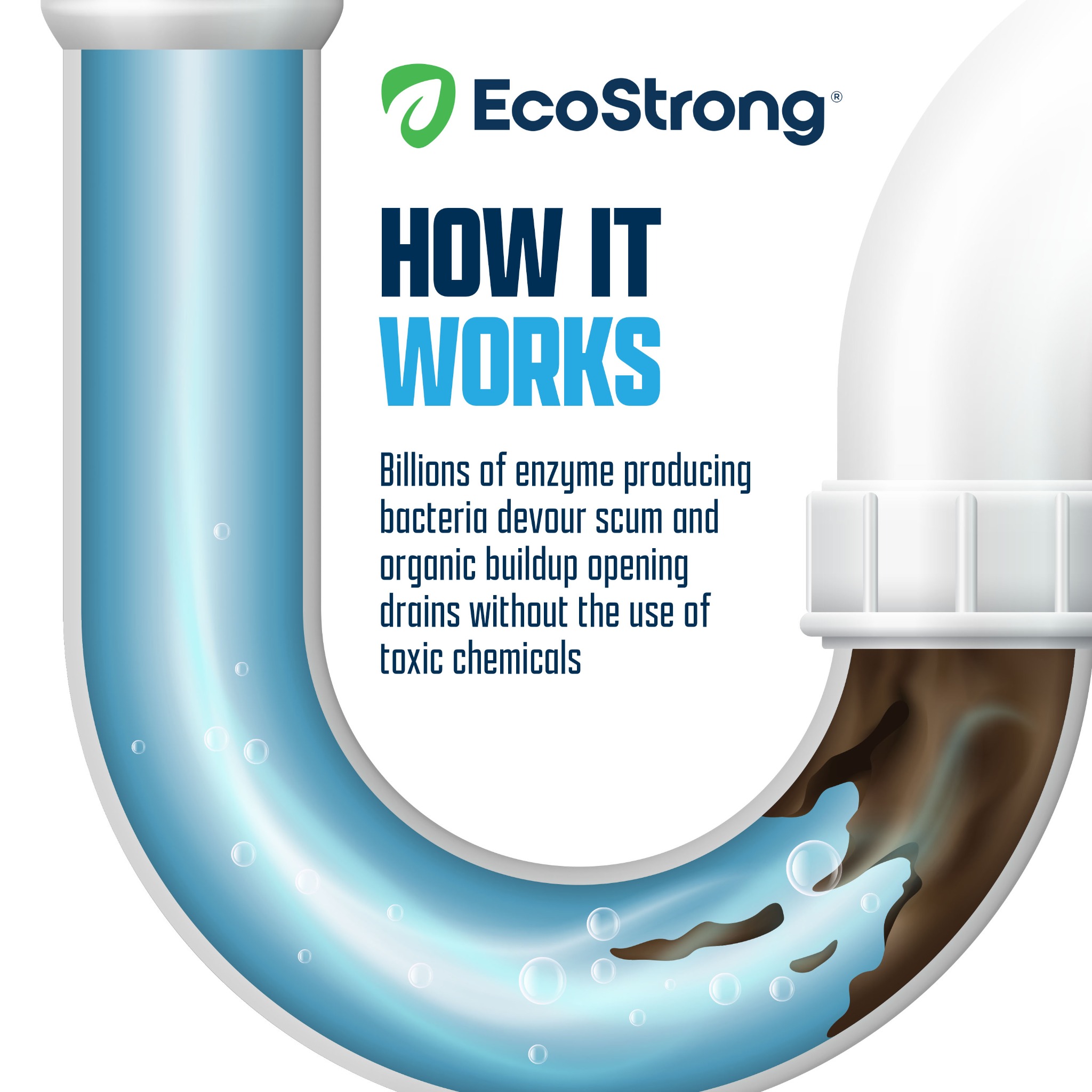 EcoStrong Facebook ad