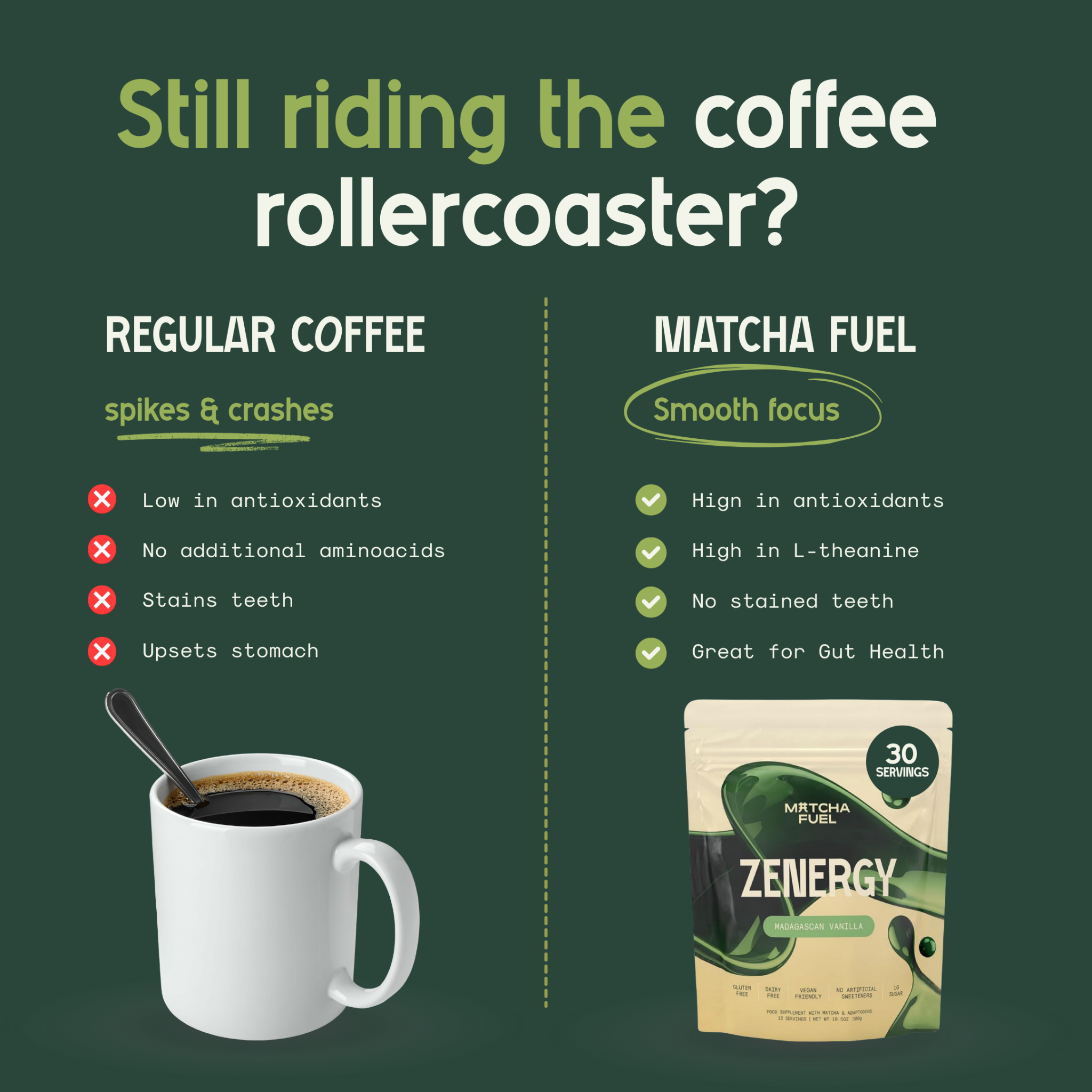Matcha Fuel Facebook ad