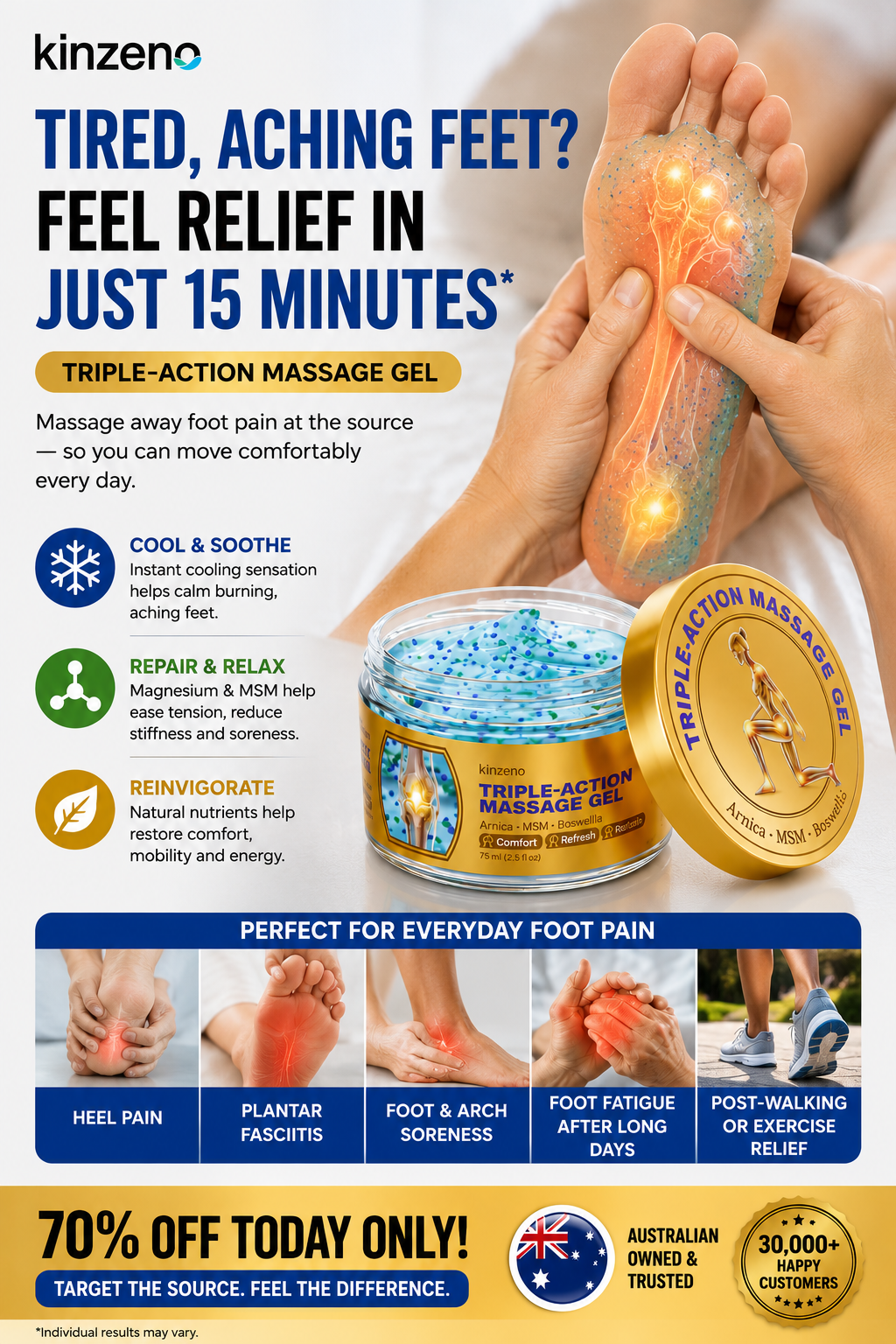 Motion Energy Facebook ad: Soothe Foot Pain In Just 15 Minutes*