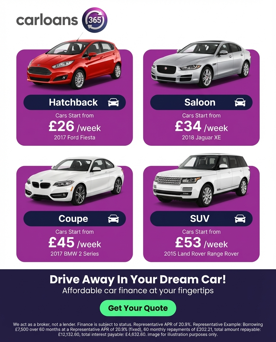 Carloans 365 Facebook ad
